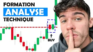 Comment Réussir Son ANALYSE TECHNIQUE en TRADING ? (Ultime Tutoriel)