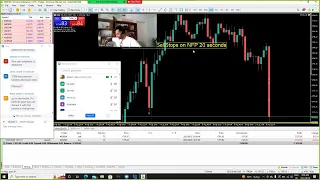 LIVE Forex NY Session - 5th August 2022