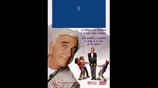 TOP 20 Leslie Nielsen Movies