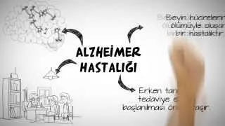 Alzheimer Hastalığı