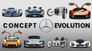 Mercedes Concept Cars - EVOLUTION (1969~2023)