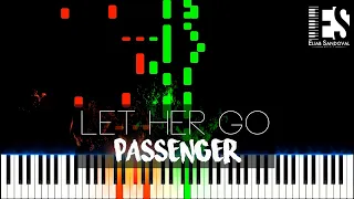 Let Her Go - Passenger (Piano Tutorial) | Eliab Sandoval