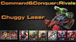 C&C Rivals: Chuggy&Lasers