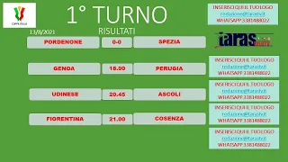 COPPA ITALIA 2021/2022  IN DIRETTA STREAMING ( GENOA - PERUGIA)