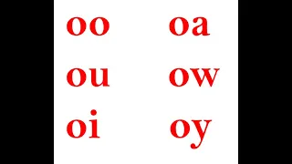 How to read /КАК ЧИТАТЬ И ПРОИЗНОСИТЬ  буквосочетания в английском языке: oo, oa, ou, ow, oi, oy.