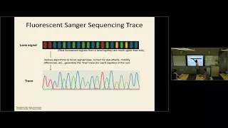 Concepts of Next Generation Sequencing