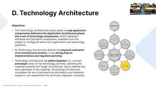 Perancangan Arsitektur Enterprise (10): Arsitektur Teknologi