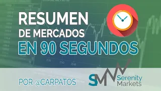 Resumen en 90 segundos bolsas y economía 16 4 2021 serenitymarkets