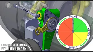 Regulagem de freio catraca automática