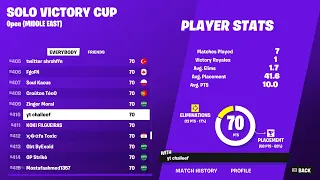 How I Qualified for the Solo Cash Cup Finals!