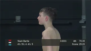 Boys B platform - Eindhoven Diving Cup 2023