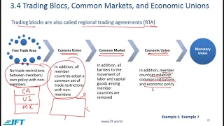 Level I CFA: International Trade and Capital Flows-Lecture 4