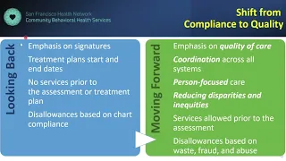 Systems Transformation: Improving Access in the Context of CalAIM