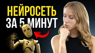 Как сделать 3D персонажа с помощью нейросети | полный туториал