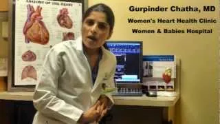 Symptoms of Heart Attack in Women