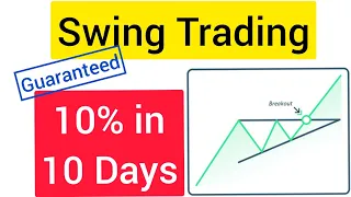 TREND LINES | HOW TO USE TREND LINES IN SWING TRADING | DRAWING TREND LINE #wealth