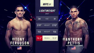 Tony Ferguson vs Anthony Pettis | Full Fight Highlights | UFC 229 | UFC Highlights