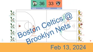 [NBA 2023-24] [Animated Replay] Boston Celtics vs Brooklyn Nets | Feb 13, 2024
