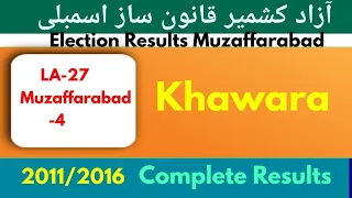 LA - 27 Muzaffarabad - 4 | KHAWARA | AJK ELECTIONS 2021 | ELECTION CELL by EDEN GARDEN TIMES