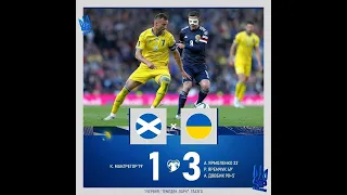 Шотландія – Україна 1:3 ЗСУ! ЗСУ! ЗСУ!