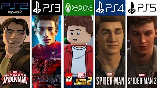 Evolution of Peter Parker in Spider-Man Games 2000 - 2022 #evolutiongame