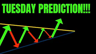 🔥 TUESDAY PREDICTION!!! TSLA, SPY, QQQ, NVDA, AMZN, COIN, META, AMD, & AAPL PRICE PREDICTIONS!!! 🚀