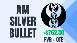 ICT AM Silver Bullet | ICT Concepts | FVG | Optimal Trade Entry