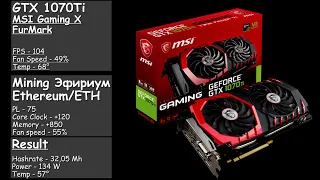 GTX 1070Ti (Micron) MSI Gaming X  8Gb | Разгон для Эфира, курва (curve), показатели FurMark