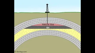 THE OCCURRENCE OF PETROLEUM