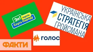 Слуга народа, Голос и Украинская стратегия: кто из новых партий идет на выборы