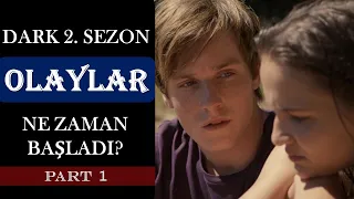 Netflix Dark Dizisi 2. Sezon Analizi (PART 1) - Olaylar Ne zaman Başladı?