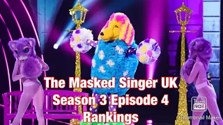 Performance Rankings | Masked Singer UK | SEASON 3 Episode 4