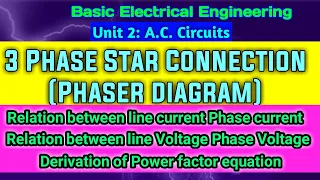 3 Phase Star connection (Phaser diagram) Relation between Line Phase Current and Line Phase Voltage