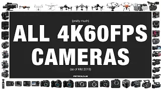 All 4K60FPS cameras available on the market