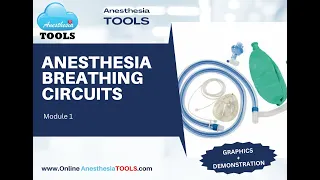 Anesthesia Breathing Circuits: Module 1 (Introduction, Mapleson A)