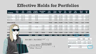 Private Equity Net Returns: The Effective Net IRR (NR104)