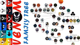 The Venom Family Tree