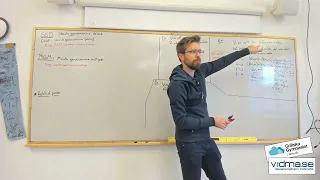 Matematik 5. Delbarhet: "Visa att..." JÄMNA OCH UDDA TAL.