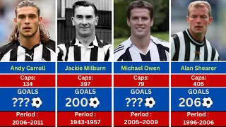 Newcastle All Time Top 50 Goal Scorers