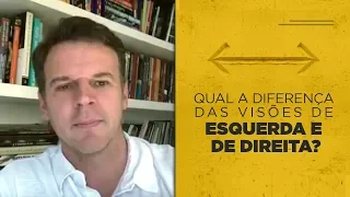 Qual a diferença das visões de crescimento da esquerda e da direita?