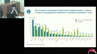 Портрет российского студенчества: по результатам социологического опроса