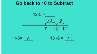 Addition and Subtraction Strategies Part 1