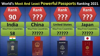 World’s Most And Least Powerful Passports Ranking 2021 | All Countries Ranked By Powerful Passports