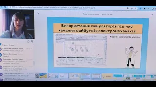 19.05.23_ "Логістика впровадження інноваційних технологій професійного навчання майбутніх фахівців"