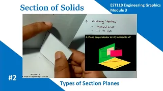 Section of Solids |Types of section planes | #2 | KTU Engineering Graphics