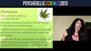 Marijuana for PTSD: Existing Evidence and MAPS' FDA-Approved Protocol - Sue Sisley