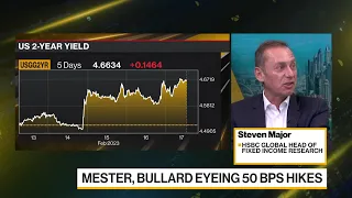 HSBC’s Major: Seeing Correction in Bond Yields