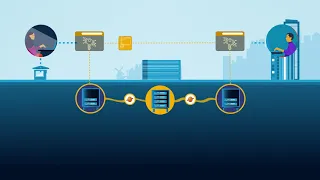 Untappable quantum cryptography becomes practical with MDI-QKD