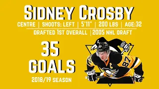 Sidney Crosby (#87) - ALL 35 Goals from the 2018/19 Season