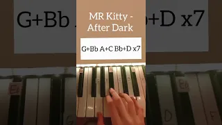 Mr Kitty - After Dark (piano tutorial)